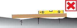 Level Surface